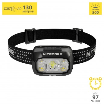 Налобный фонарь NITECORE NU30